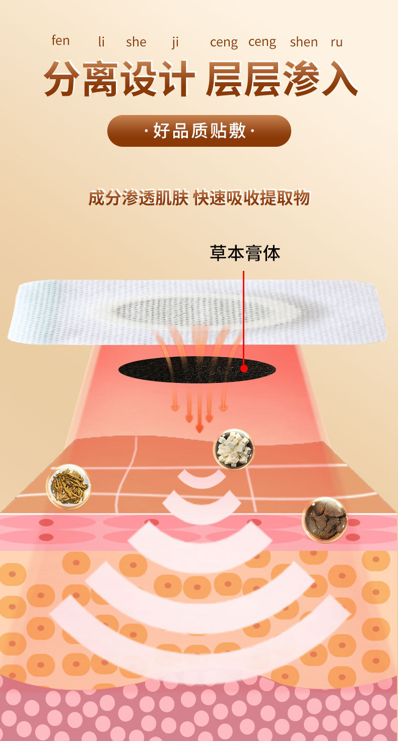 Honey Herbal Acupoint Patch for Children Navel and Spleen Care Self-Heating Non-Woven Body Patch specifications