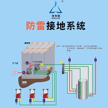 佰利嘉加油站防雷接地一站式接地装置垂直水平接地极