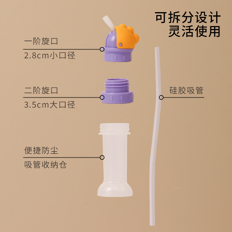ミネラルウォーター変換ヘッド窒息防止子供用ストローアクセサリー商業キャップ飲料ボトルキャップベビードリンクストローキャップ|undefined