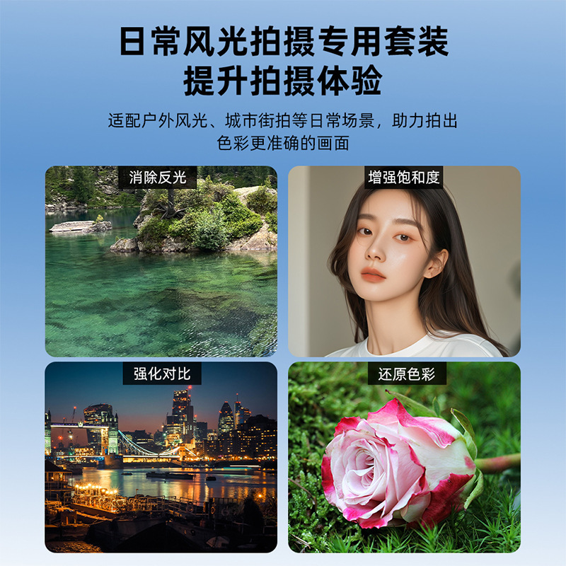 适用Insta360 Go Ultra滤镜UV保护镜CPL偏振镜减光镜运动相机配件|undefined