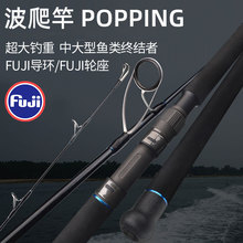 ������ȫ��ʿ�����F���2.43/2.58�״��ﴬី��S����𘌿羳