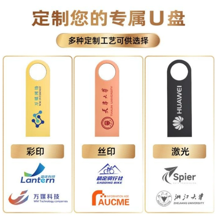 Видеоуровни USB флеш-накопитель высокой скорости, 8Г, 16Г, G32, 32Г, 64Г, G128, 128Г, подарок на день рождения