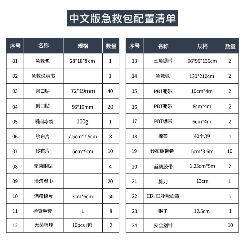 手提急救包_06.jpg