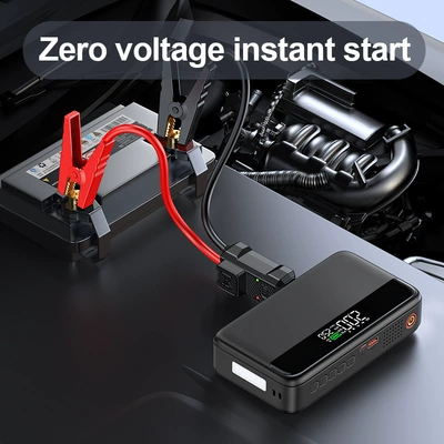 Integrated Power Supply, Multi-Functional – Other Automotive Safety Supplies