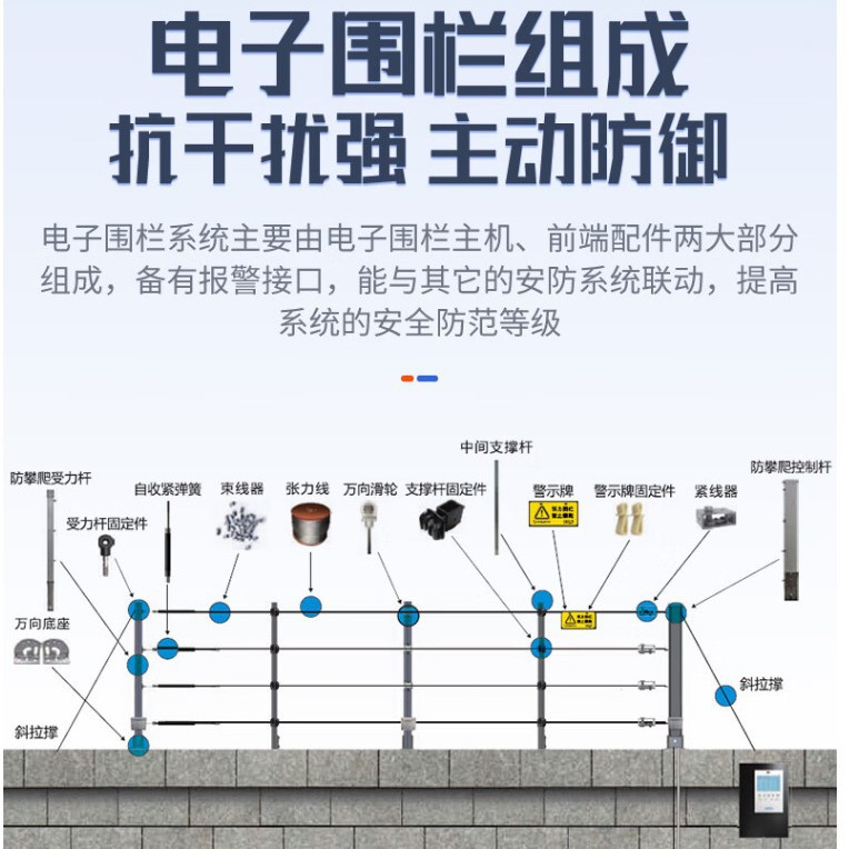工厂电子围栏报警系统高压脉冲电子围栏周界围墙盗报警围栏系统
