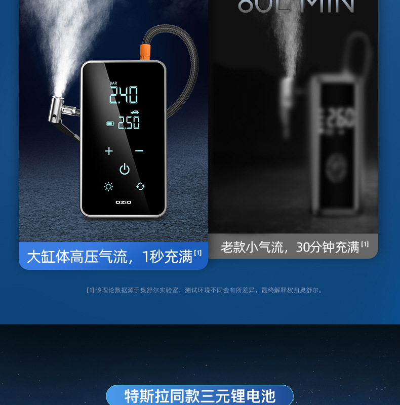 Cross-Border Special-Purpose Vehicle-Mounted Wireless Air Pump, High-Pressure Tire Inflator for Cars, Portable Electric Bicycle Pump