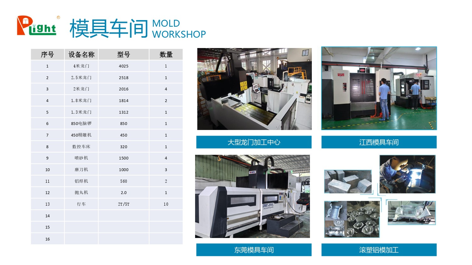 东莞勇兴富五金塑胶有限公司 -简介_pages-to-jpg