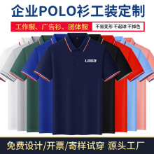 ����polo������t�����乤�����V�������ļ����b�̽�ӡlogo������