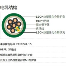 �������a��������׼��|���J�C��о�o�׾� FG7M1  FG7OM1