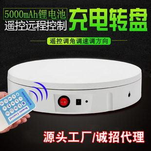 �b�س��늄����Dչʾ̨�Ʒģ�����D̨�D�Pչ�ܸ߼������D̨