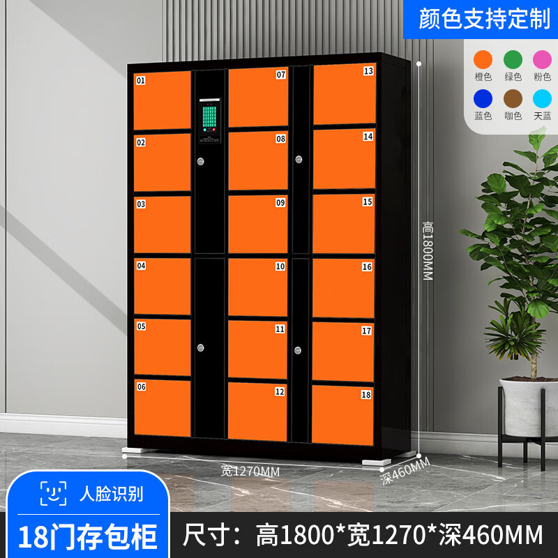 18 doors (face recognition)