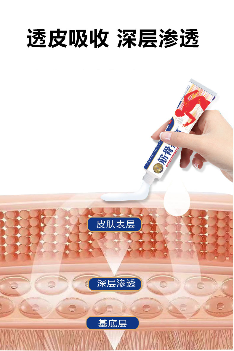 Yao Benren Herbal Muscle and Joint Cream Ointment 20g External Topical Use quality and texture