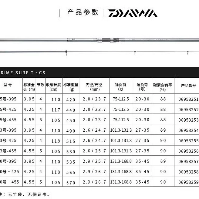 DAIWA/Dayi Wavi Stick Версия Далёкая Версия Бумажные Разбойники Морская Рыбалка Рибай Рыба Карась Кольцо для Рыбалки