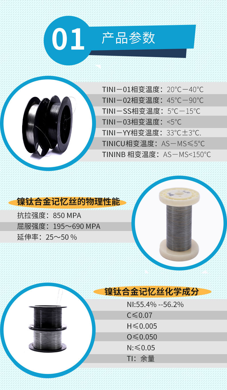 O1CN01S0u8rB1gCawbl5s8h_!!2210