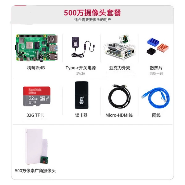 CCTV camera, helmet, 2G, 500