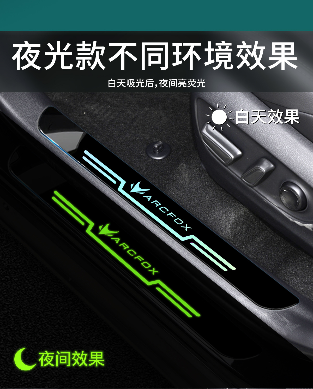 Beiqi Polar Fox Alpha t5 S5 Koala S Special Anti-stepping Protection Sticker in Car Welcome Foot Pedal Threshold Bar