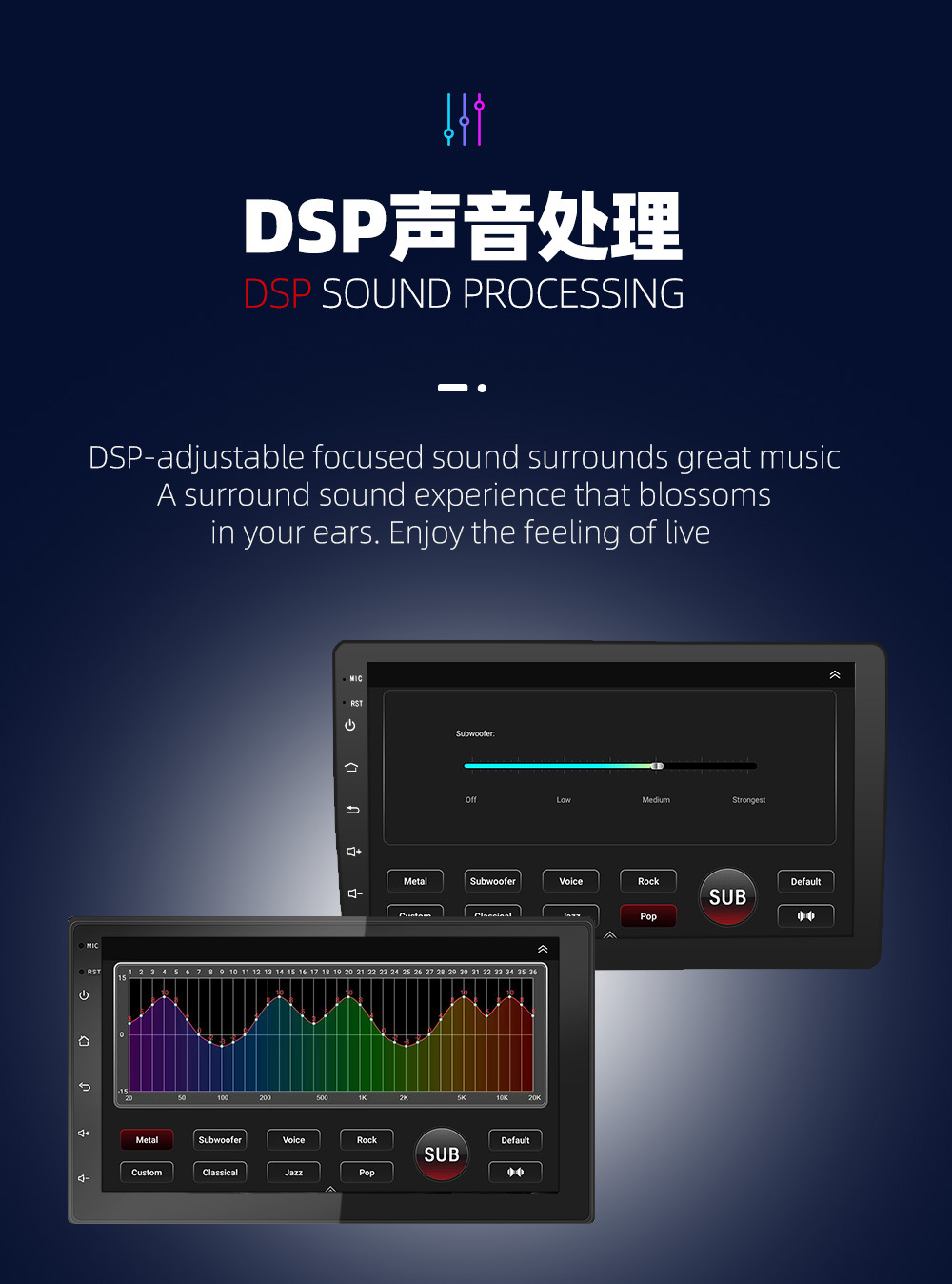 Cross-Border 7-Inch 9/ 10inch Linux Navigation Car Navigation All-In-One Central Control Device That Plays Carplay Car Navigation