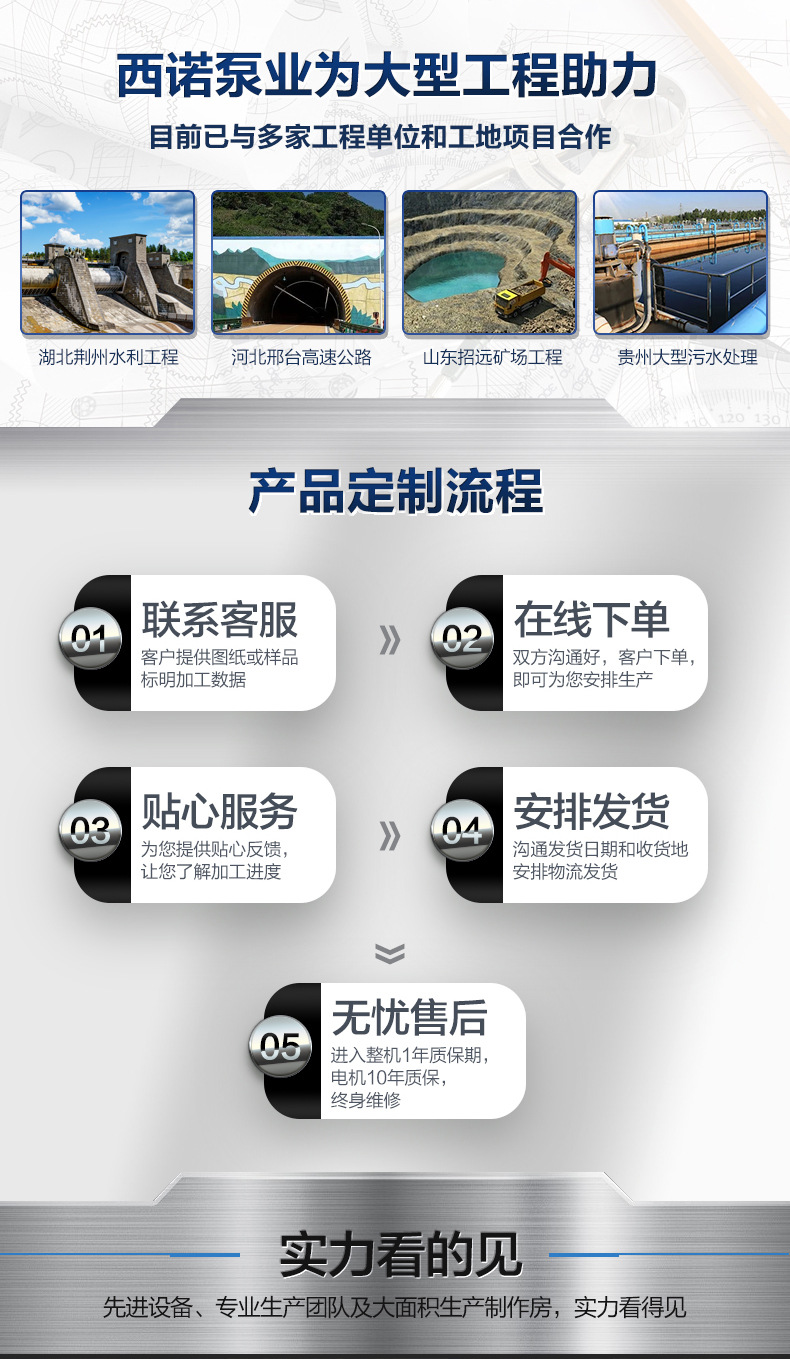 西诺工厂实力-大气版裁切3