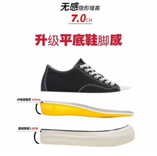 ���[������7cm������͸��ٴ����e�\�Ӄ�������Ьܛľ�y