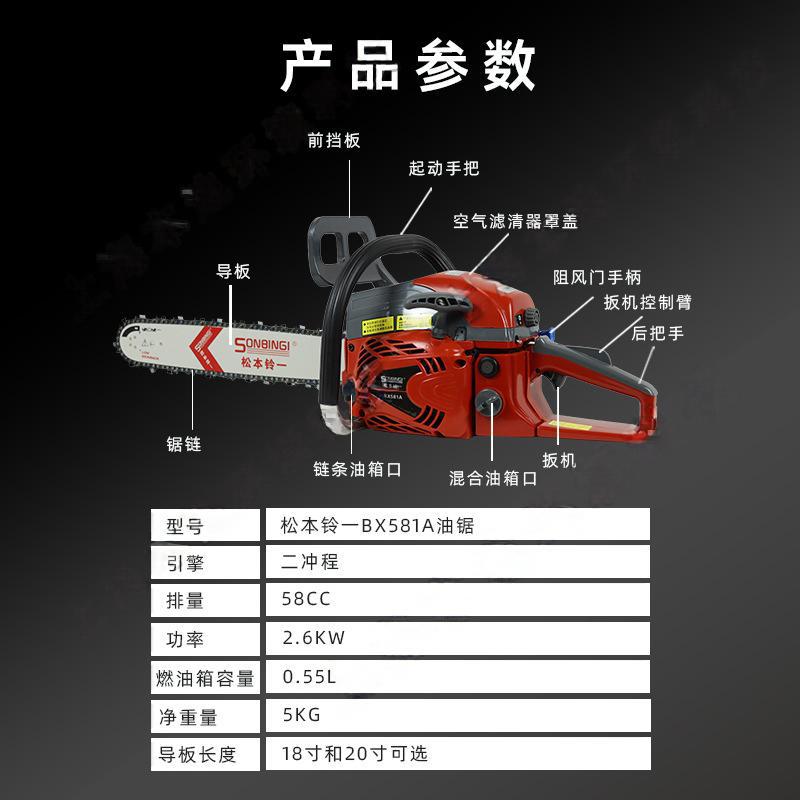 参数