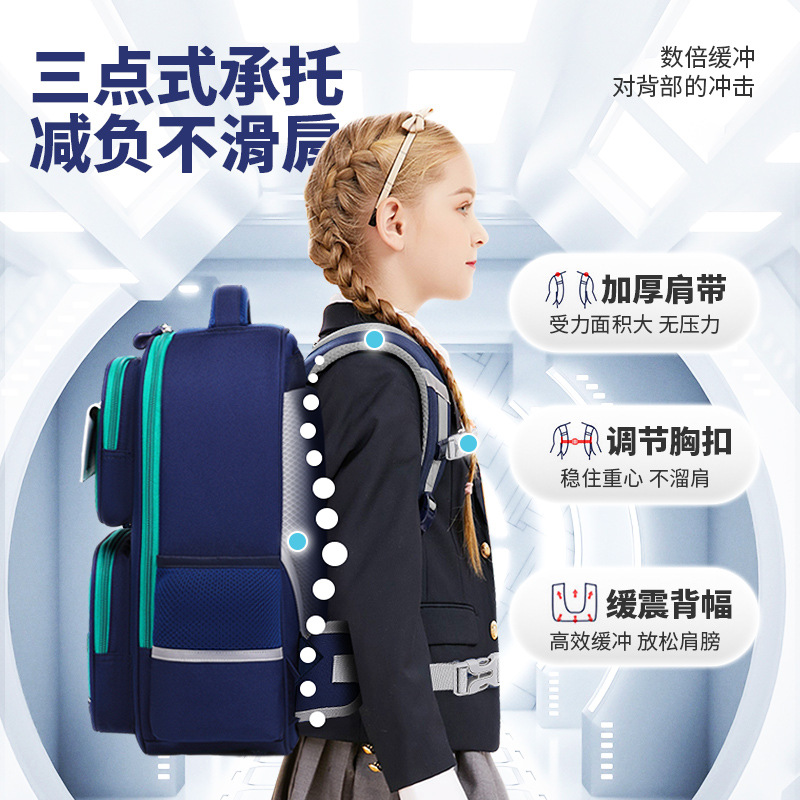 Mochila escolar modelo 2025 para niños de 3.º a 6.º grado, impermeable, gran capacidad, tela Oxford, protección para la columna vertebral