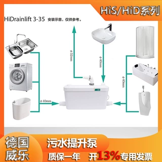 HiSewlift3-I35-1全自动饭店排污泵粉碎厨房污水提升泵德国威乐