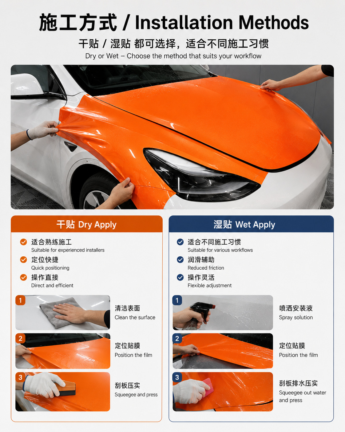Racing Orange Tpu Color-Changing Film, Colorful Car Wrap, Ppf Protective Film, Dry and Wet Application, Factory Wholesale