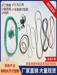 �ǘ˶� �Ʒ��z��ߴ���z��Ԫ�ұ���������z�|o��Ȧ�͸ߜ��ܷ�Ȧ