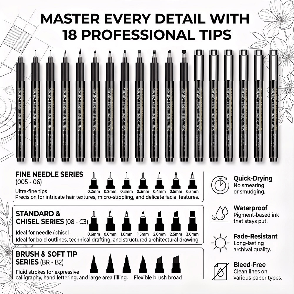 Cross-Border Hot-Selling Multi-Specification Needle-Tip Pens for Art, Architectural Design, Professional Needle-Tip Pens for Students, Sketching and Hand-Drawing Pens