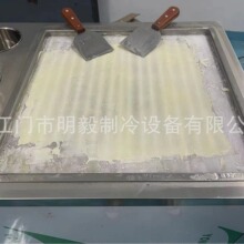 Có̙C̹Aƽpѩ̩ʽܙC