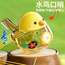 ˮ�B���ڃ�ͯ���͸��С�B���Ȍ����ڼ��l��Ӗ��עˮ�B���׃�����