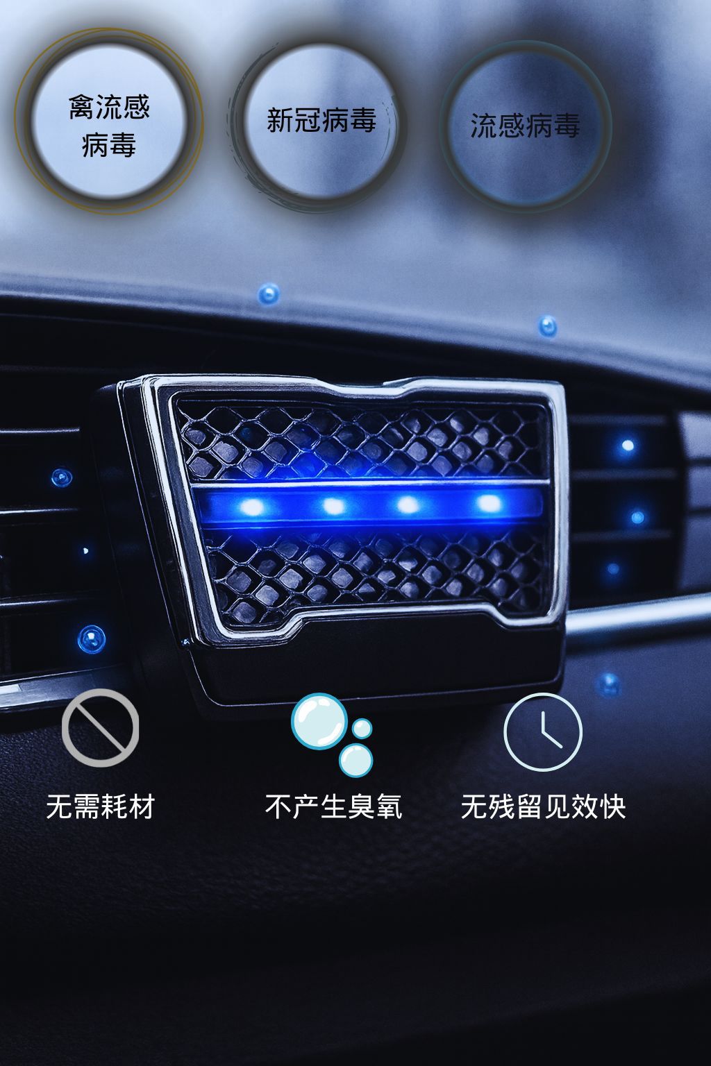 Full-Ion Car Air Sterilizer, Negative Ion Purifier, USB Powered, Removes Formaldehyde, Removes Odors and Smoke Smells