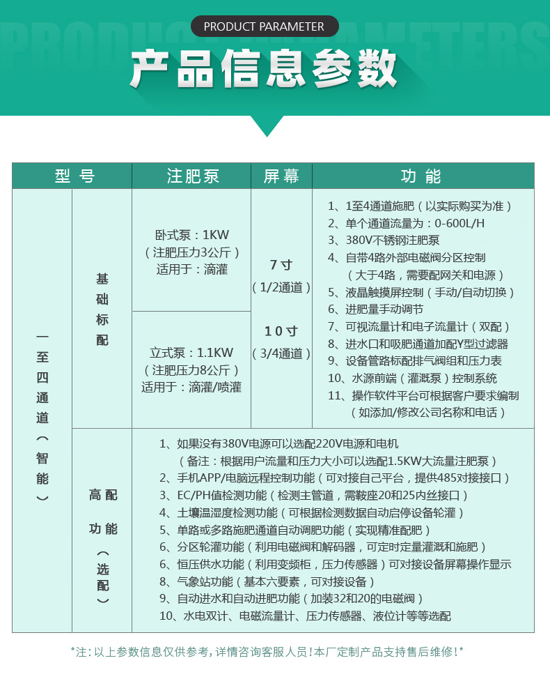 2-产品信息参数-智能水肥一体机施肥机农田节水灌溉设备.jp