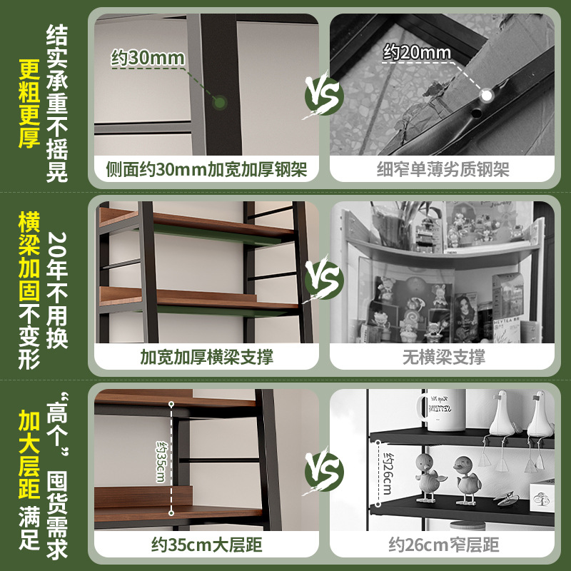 Estante de almacenamiento multicapa estante de exhibición de piso con puerta de gabinete estante de almacenamiento de exhibición de supermercado armario integrado contra la pared