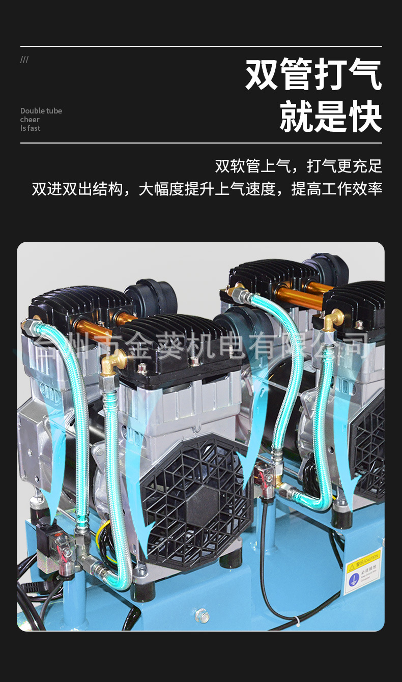 Jinqui Air Compressor High-Pressure 7.5Kw Silent Industrial-Grade Auto Repair 220V Air Pump Low-Noise Inflator