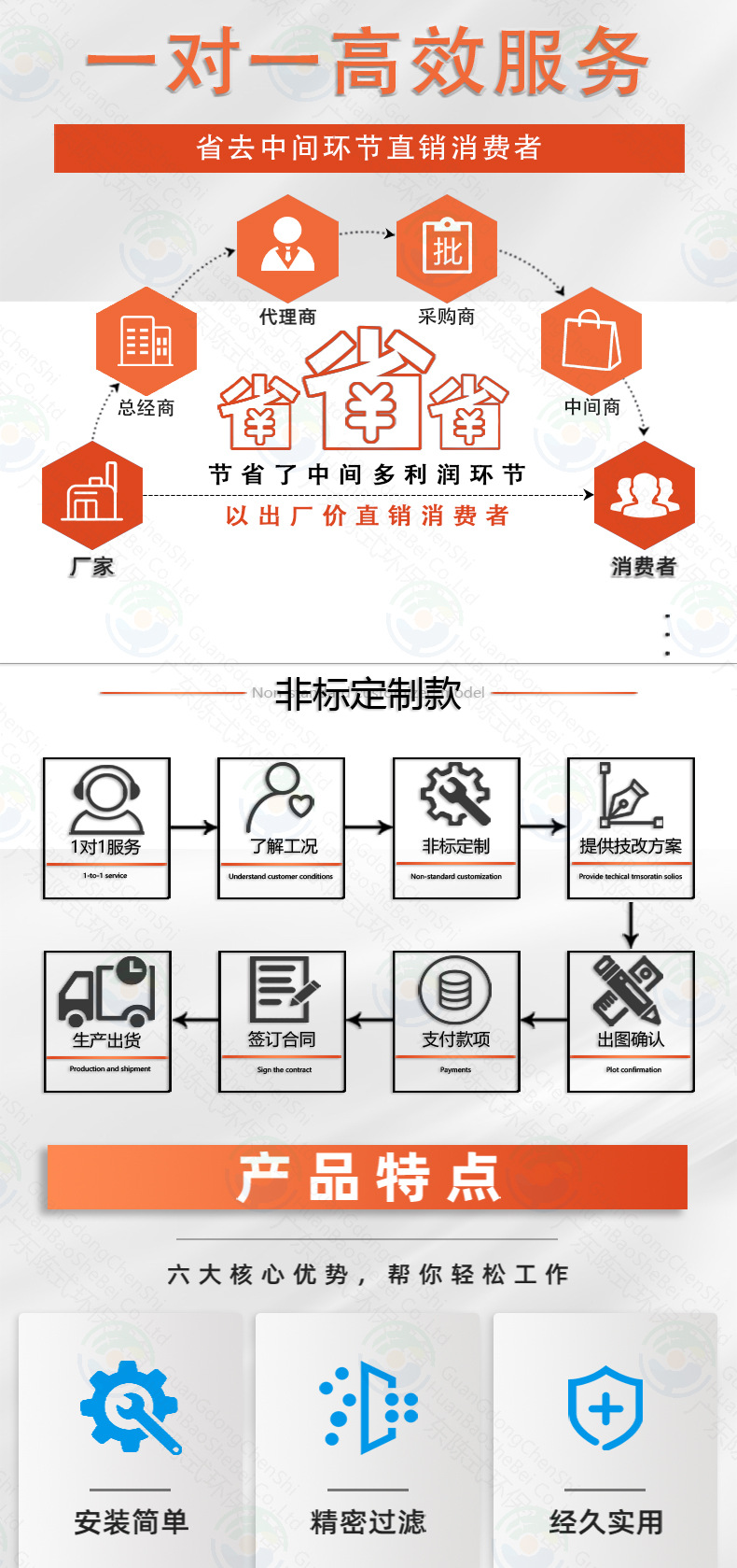 详情2_02