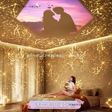 �Շ��M���Ǳ��҃�������鲼�ð��ǿ�ͶӰ������b��������հ��]