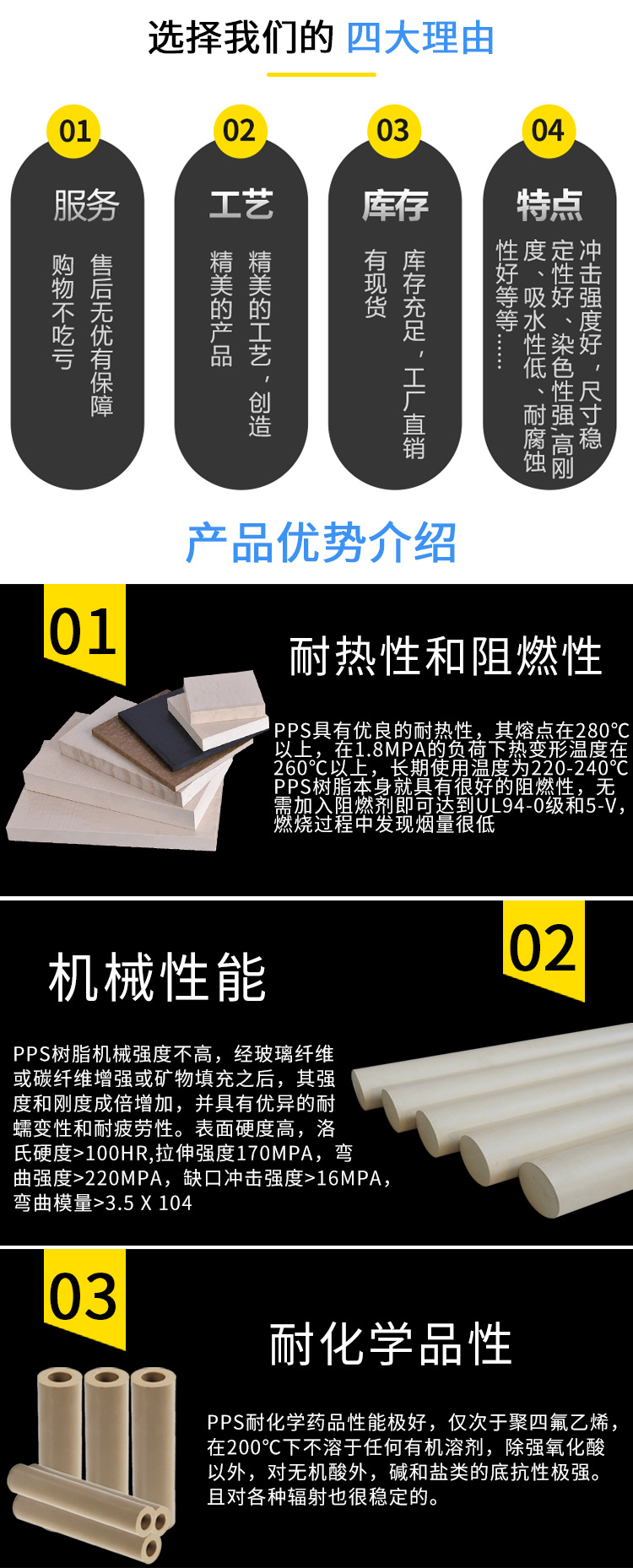 PPS板棒管国内_04