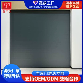 其他门;卷闸门;折叠门