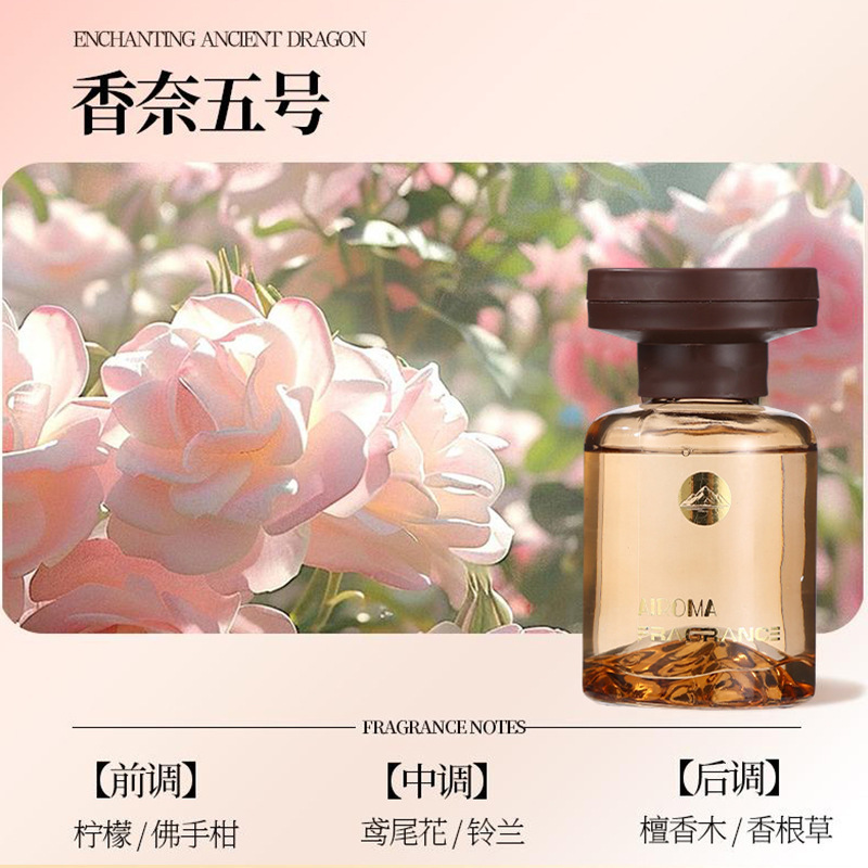 Chanel no. 5