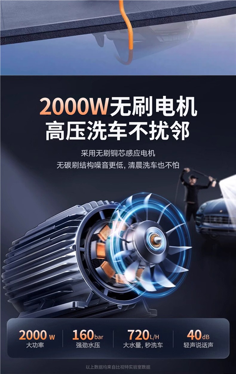Car Washing Machine 220V High-Pressure Water Gun Household High-Power Super Pressure 2025 New Booster Pump Cleaning Artifact