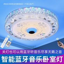 ¿ledA{ҟ߲ʺsܰg̨b픟