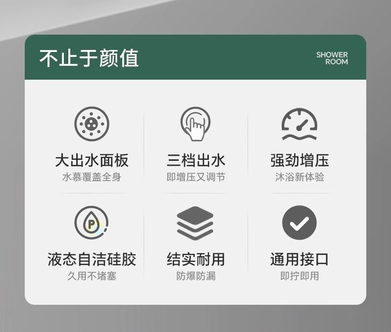 Description Picture 4 of itemNew 130mm High Pressure Shower Head Big Panel 3 Modes Adjustable Spray with Filter Rain Shower Faucet Bathroom Accessories