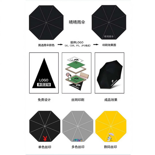 Automatic umbrella solar-powered