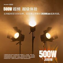 ����G300������500W��ƵӰ�ӵ�Խ�����鳬������ֱ����Ӱ�����ľ�