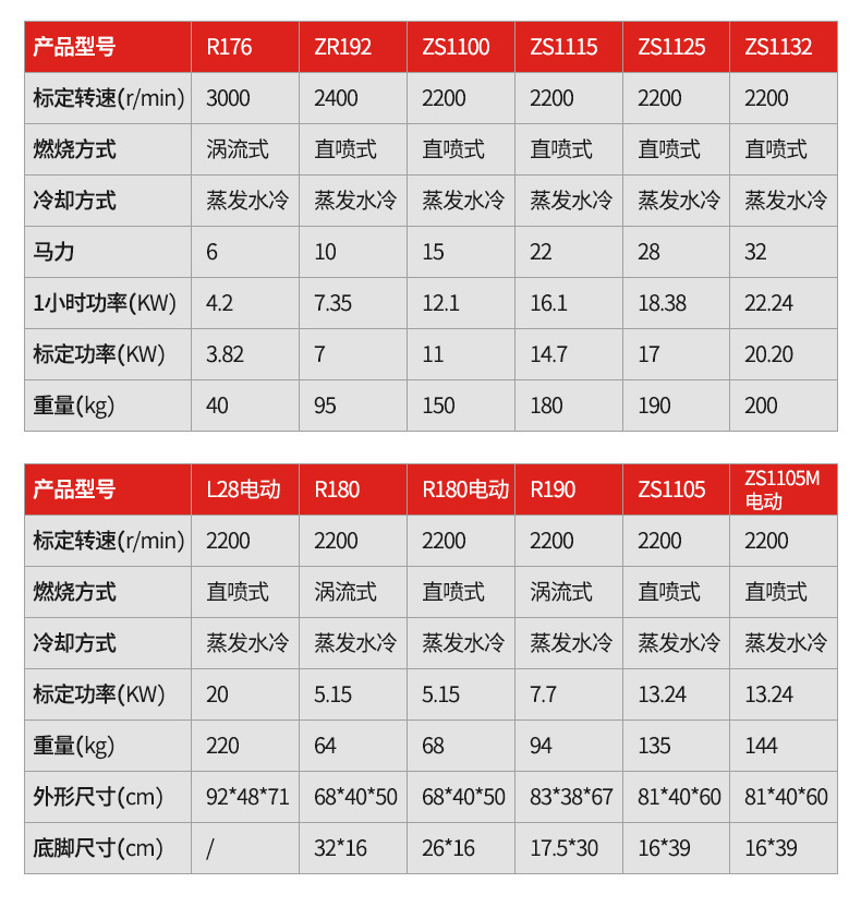 发电机详情页_09.jpg