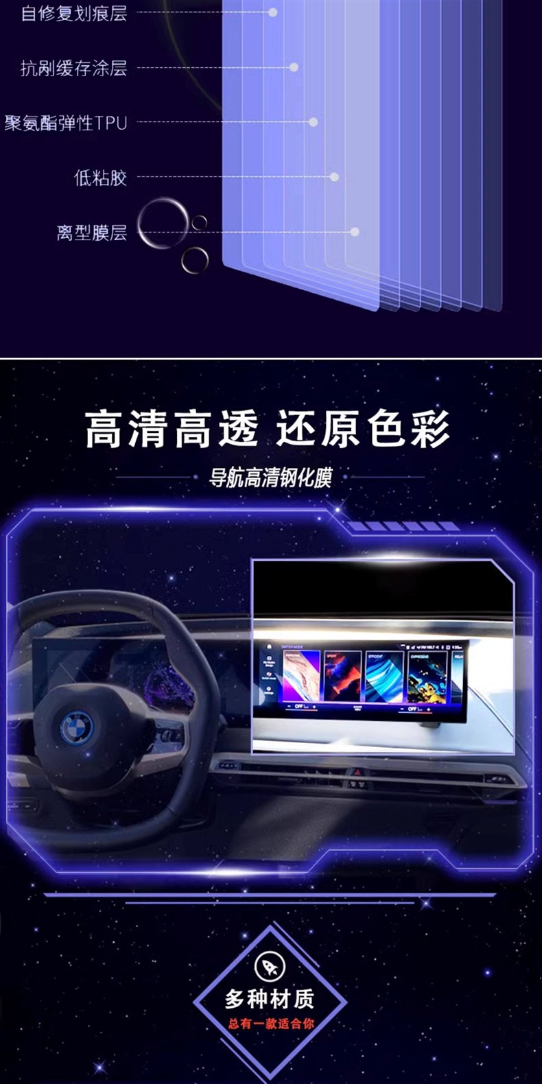 Suitable for 25-26 Models of Audi Q6L/S6Etron Navigation Co-Driver Screen Tempered Protective Film Gear Shift Film Modification