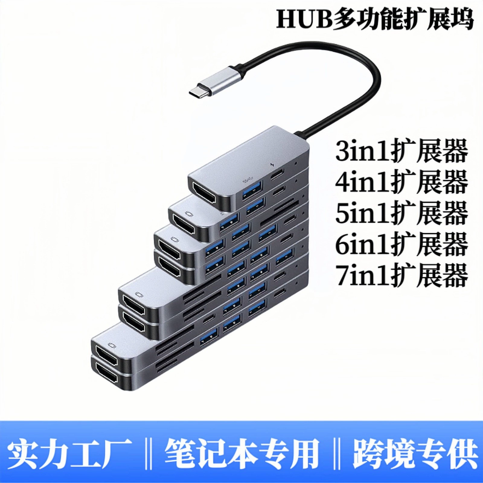 Многофункциональная док-станция «семь в одном» с поддержкой трансграничных операций, кардридером, сетевым портом Type-C и несколькими USB-портами