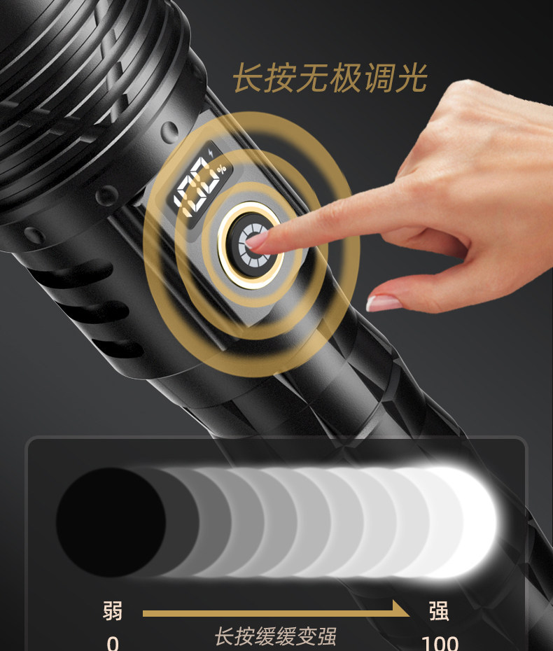 Aluminum Alloy Flashlight, Outdoor Strong Light, Flash Flashlight for Adventure, Ultra-Bright, High-Lumen, High-Power Lithium Battery, Long-Lasting Flashlight