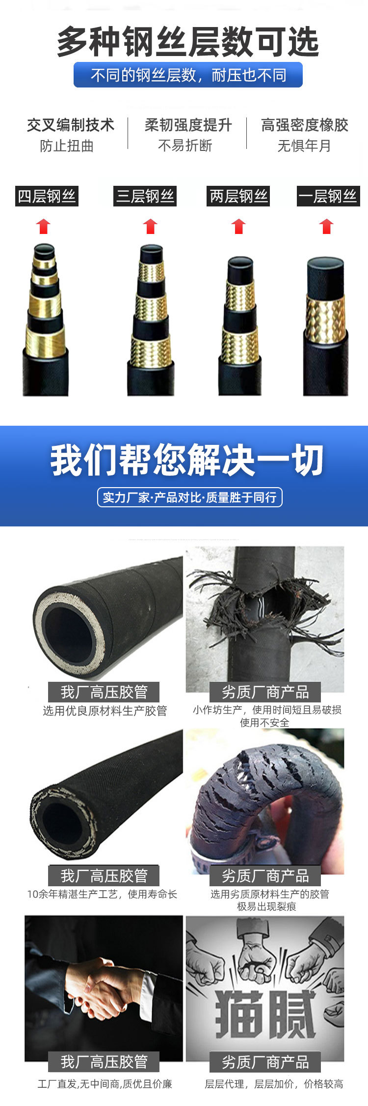 O1CN01dntR8I1GHTAlthl05_!!2210